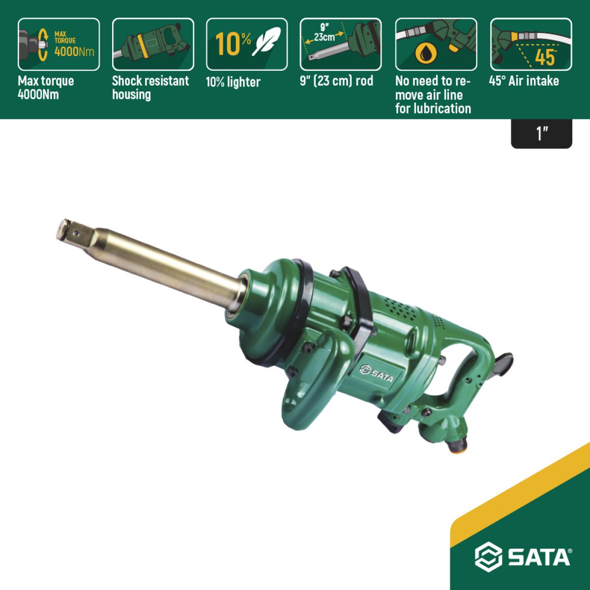 ST01133SC Infographic