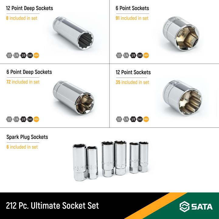 212 Pc. Ultimate Socket Set 1 4